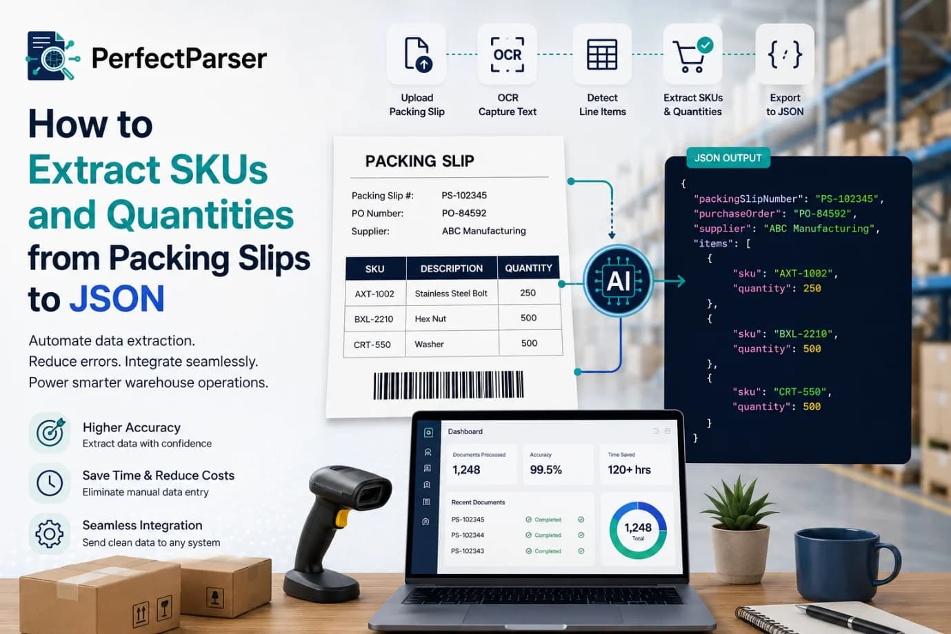 How to Extract SKUs and Quantities from Packing Slips to JSON