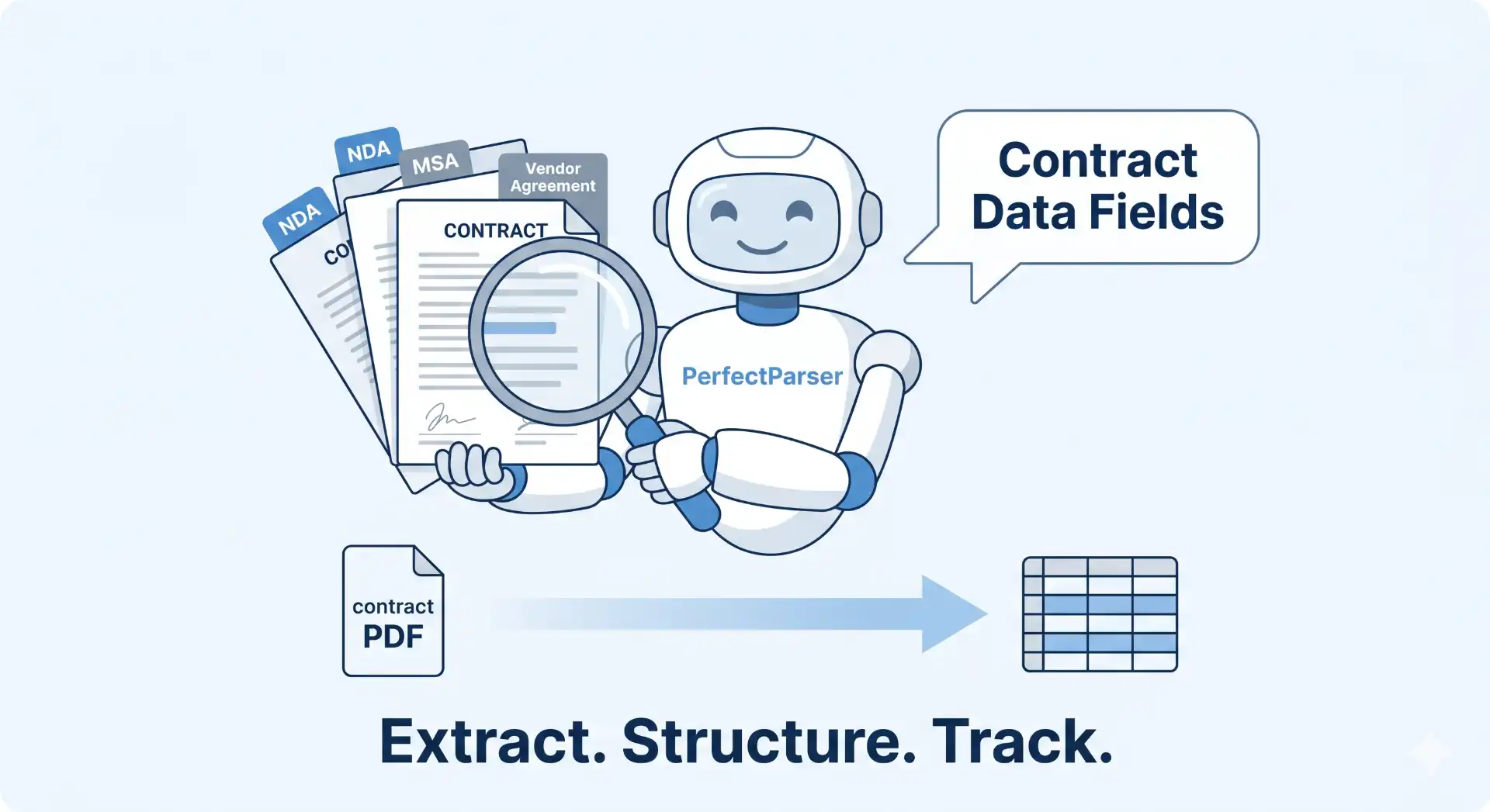 Contract Data Fields for NDAs, MSAs, and Vendor Agreements